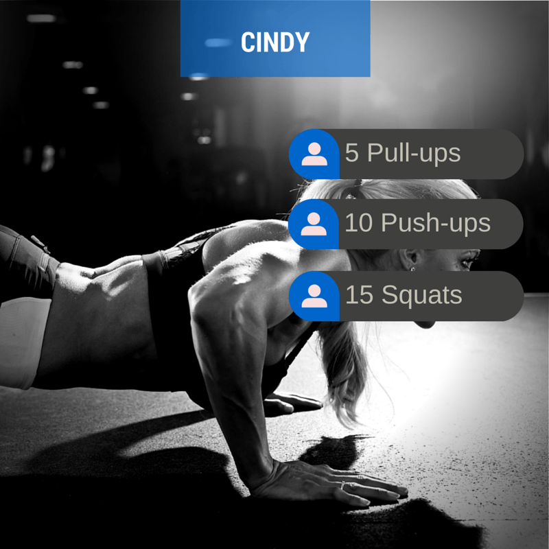 What Is The CrossFit Workout Of The Day - Cindy